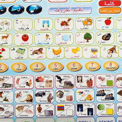 Islamic Tablet For Kids (Quran Salat & Dua)